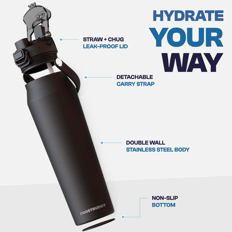 Bottle 16oz Football Drip